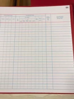 Imagen de Registro Único De Personal 49 Folios ( Sueldo Y Jornales )