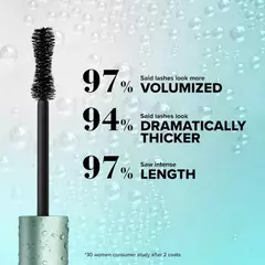 PRE ORDER | Too Faced Better Than Sex Waterproof Mascara - New York Beauty Store