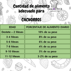 Combo MORO 5 pack de 1kg - comprar online