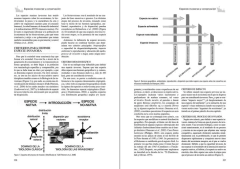 Los Invertebrados Marinos en internet