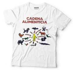 CADENA ALIMENTICIA