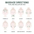 Masajeador facial rodillo - tienda online