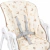 Silla de Comer Joie Snacker en internet