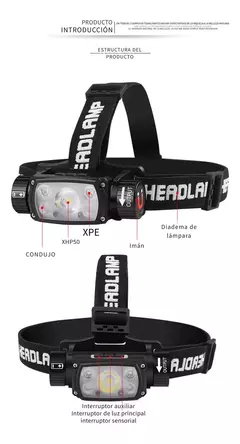 Linterna frontal cabeza con sensor 200lm USB base imantada 200A - HEADLIGHT - comprar online