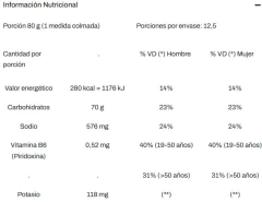 Sales de rehidratación sin TACC x5 comprimidos Sport Nutrition - ACROSS en internet