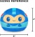 PELUCHE MEGAMAN Y RUSH - REVERSIBLE en internet