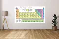 Adesivo de Parede Tabela Periódica Completa Atualizada 2024
