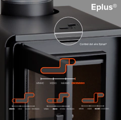 Calefactor a BOSCA leña Eco 350 - tienda online