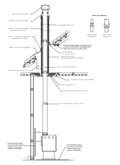 Kit de instalación Vertical 6mm x 4 mts cocinas bosca en internet