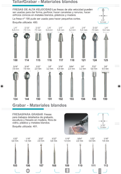 Imagen de FRESA PARA GRABAR 1,9 MM (110)