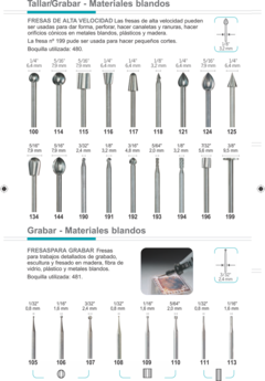 FRESA PARA GRABAR 1.6MM (106)(2 unid.) - comprar online