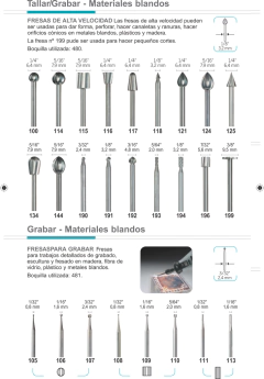 FRESA PARA GRABAR 0,8 MM (108) - comprar online