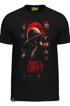 Monkey D. Luffy - Gear 5 - One Piece - 6951