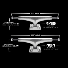 Truck Thunder Team Hollow 151mm - Polished na internet