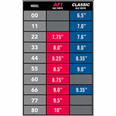 Truck Ace AF1 77 polished 9.5" - comprar online
