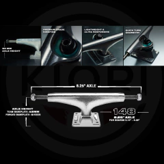 Truck Thunder polish 148mm - 8.125" a 8,37" - comprar online