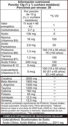 Pre N.O. Explosive Energy XP Pre entreno Con Oxido Nítrico, Cafeina Y Ginseng Ultra Tech - comprar online