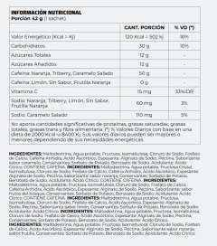 Energy Gel 12 Pouch x 33Grs Nutremax Sin Tacc - comprar online