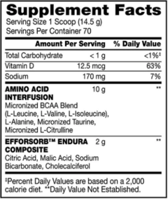 Amino X Bsn Bcaas En Polvo 1kg Aminoacidos Ramificados - comprar online