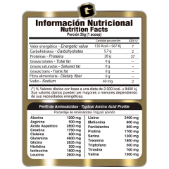 100% Whey Protein 5 Lbs Gold Nutrition Con Bcaa Y Glutamina 0% Grasas Trans - HEDGEHOG SUPLEMENTOS