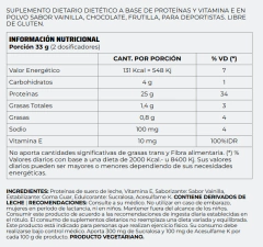 Proteina Whey Protein 2 Lbs / 28 Serv Nutremax Sin Tacc - HEDGEHOG SUPLEMENTOS