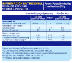 Creatina 1 Kg Premium Mervick Lab Con Glutamina Y Taurina - comprar online