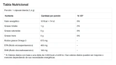 Daily Omega 3 Epa 30 Caps Gentech Sin Tacc en internet
