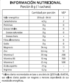 Testo Prmx 240g Body Advance Zma Arginina Zinc Magnesio B6 - HEDGEHOG SUPLEMENTOS
