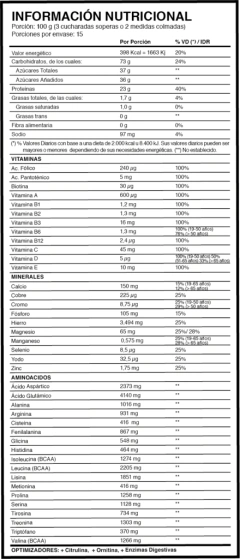 Mass Gainer (+ Enzyme) 1,5 Kg HTN - comprar online