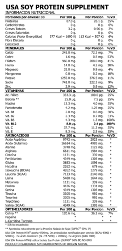Htn Usa Soy (Soja) Protein 1 Kg Apta Veganos Celiacos y Diabético - comprar online