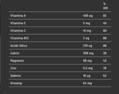 Vitaminas Y Minerales Pulver 60 Tab Pulver Con Ginseng Sin Tacc en internet