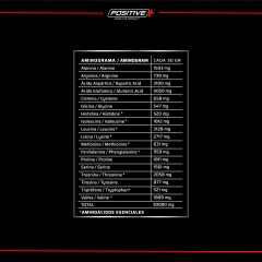 Whey Protein + 1 Kg Positive Proteina De Suero De Facil Digestion en internet