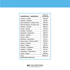 100% Whey Protein 1Kg My Nutrition Instantanea Low Carb - HEDGEHOG SUPLEMENTOS