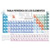TABLA PERIODICA DE ELEMENTOS MAWIS
