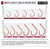 ANZOL OWNER RED MUTU LIGHT CIRCLE Nº3/0 C/ 5UN - Rei da Pesca