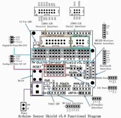 Sensor Shield V5.0 Arduino Uno Leonardo Nubbeo - Nubbeo