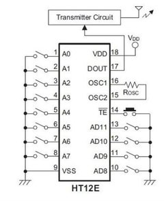 Circuito Integrado Codificador Control Remoto Ht12e Nubbeo - Nubbeo