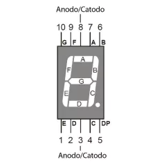Display 7 Segmentos Digito 0.56 Rojo Anodo Comun Nubbeo en internet