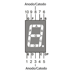 Display 7 Segmentos Digito 0.56 Verde Anodo Comun Nubbeo en internet