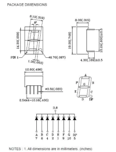 Display 7 Segmentos Digito 0.56 Rojo Catodo Comun Nubbeo - Nubbeo