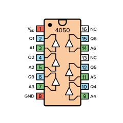 Circuito Integrado 74HC4050 SMD 74HC4050D SO16 Sextuple Buffer Nubbeo en internet