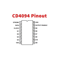 Circuito Integrado CD4094 Dip CD4094B CD4094BE Registro de Desplazamiento Nubbeo - comprar online