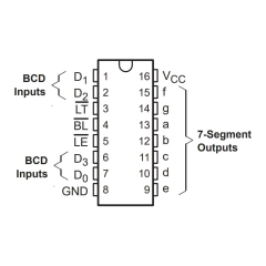 Circuito Integrado CD4511 DIP CD4511B CD4511BE Decodificador Display Nubbeo - comprar online
