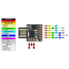 Placa Desarrollo Digispark Attiny85 Tiny85 Arduino Nubbeo en internet