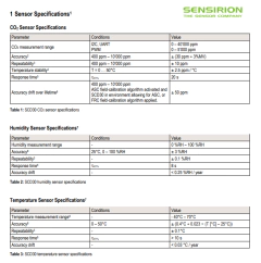 Modulo Sensor Sensirion SCD30 NDIR Dioxido De Carbono Nubbeo en internet
