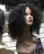 WIG cabelo humano Black AFRO na internet