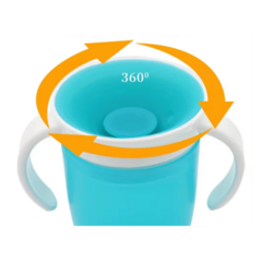 Vaso antiderrame 360° en internet