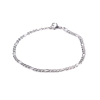 Pulsera Clasica Hombre 3 x 1 Plata 925