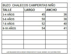BUZO RÚSTICO NEGRO SIN CAPUCHA NEVER NIÑO - OKEY MAYORISTA Y MINORISTA TEXTIL 