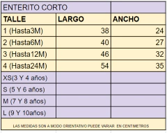 ENTERITO CORTO